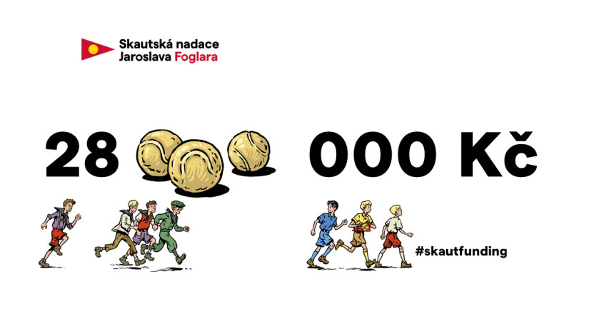 28 milionů