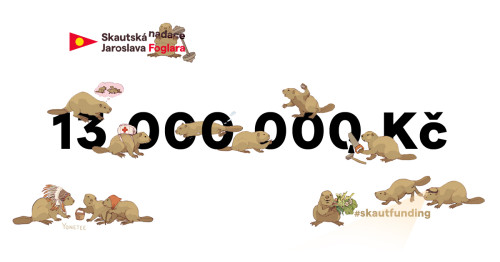 Třináct skautfunding milionů